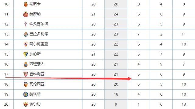 影半晌画了一个斑斓仁慈、知乐律、晓歌舞、爱好荣华富贵，不问朝政年夜事，三千溺爱集一身而又致使展转蛾眉马前死，君王有泪救不得的宫庭贵妇形象。